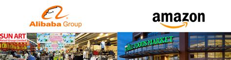 This is a very popular chinese website that became popular after alibaba.com, and known globally, but has lots of indian made products in the listing too, from manufacturers from india. Amazon And Alibaba Have Already Conquered Online Retail ...