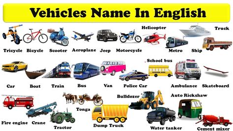 Transport Vehicles Names In English With Pictures Learn Vehicles For