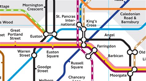 Londons Kings Cross Station 10 Hidden Secrets Revealed