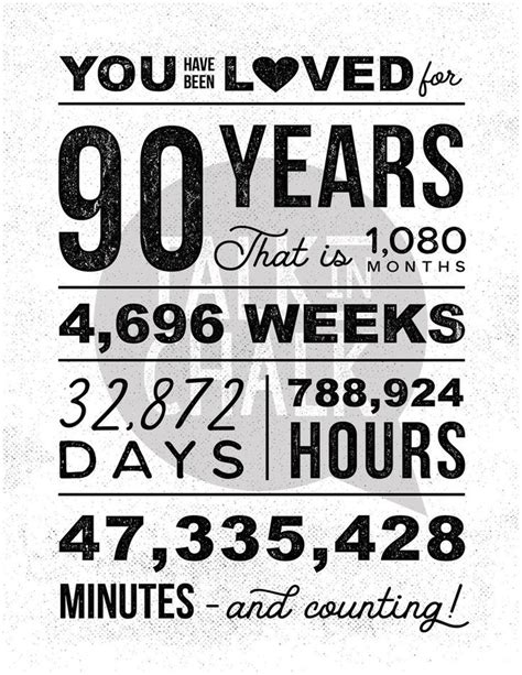 You Have Been Loved 90 Years Printable Poster 90th Birthday Printable