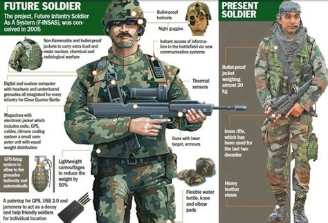 A report suggested that since demonetization exercise carried out by the government has helped doubled the weekly volume of bitcoin trading in india. 'LEAN MEAN INDIAN ARMY'- A DREAM COME TRUE - Olive Greens ...