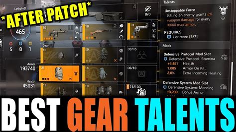 The Division 2 Best Gear Talents After Patch Best Talents You Need