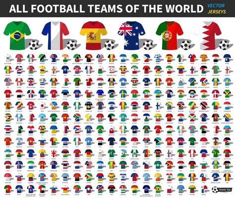 Set Of All National Football Or Soccer Team Jersey Of World Nation