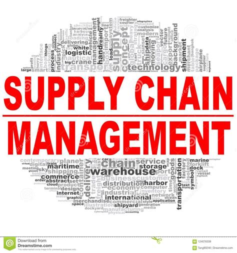 Supply Chain Management In Simple Words Operations Management 101 Riset