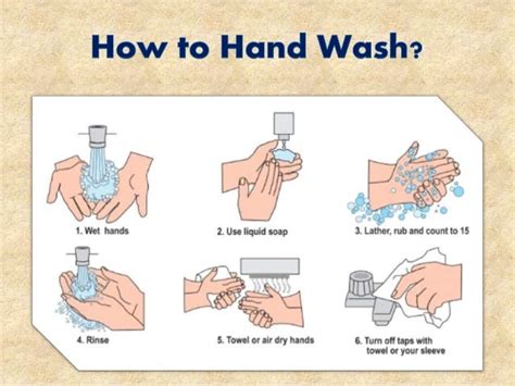 Handwashing Clean Hands Save Lives