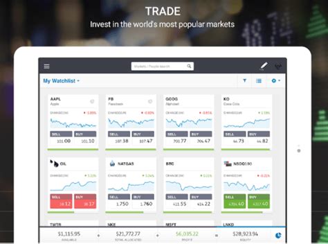 The first on our list is suretrader, a powerful online stock trading platform. The Best Day Trading Mobile Apps for Android and iPhone