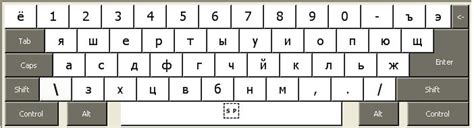 Russian Transliterated Keyboard Layout Imtranslator
