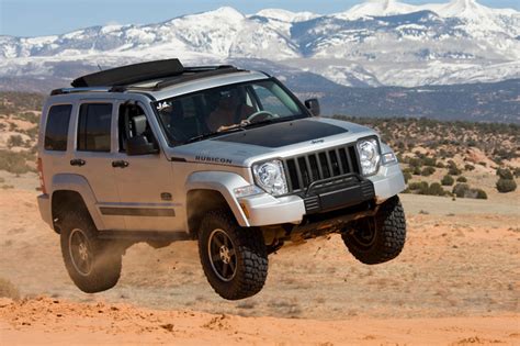 Measured owner satisfaction with 2012 jeep liberty performance, styling, comfort, features, and usability after 90 days of ownership. 2012 Jeep Liberty Review