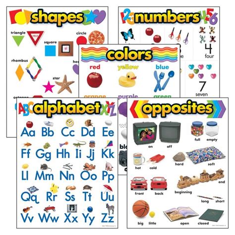 Trend Enterprises Kindergarten Basic Skills Learning Charts Combo Pack