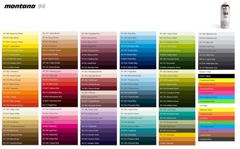 Mtn 94 spray paint was the first true artist's spray color ever introduced, crafted to offer far superior performance to anything the industry had previously seen. MTN 94 400ml