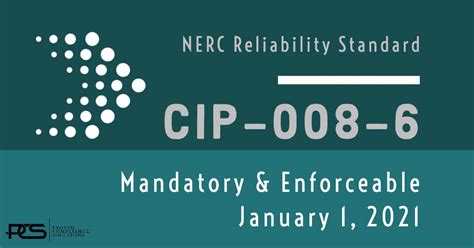 Nerc Reliability Standard Cip 008 6 Mandatory And Enforceable Pcs