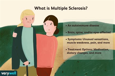 Multiple Sclerosis Causes Symptoms And Treatment