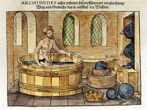 Archimedes' bathtub the art and logic of breakthrough thinking. Don't Throw Archimedes Out With the Bath Water Just Yet ...