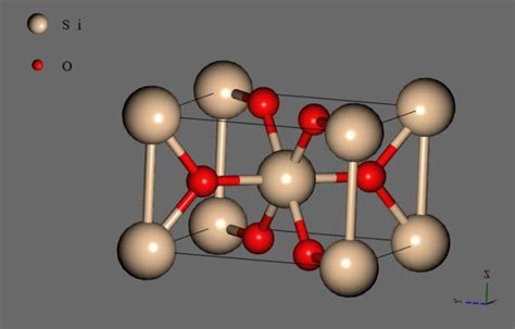 Crystal Structure Of Sio2 Download Scientific Diagram