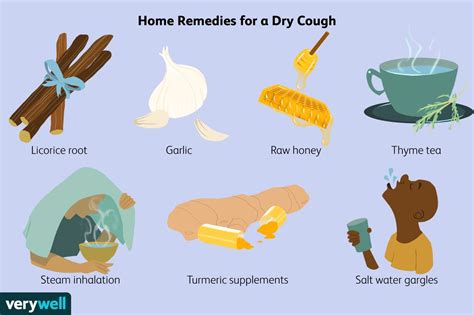 Home Remedies For A Dry Cough