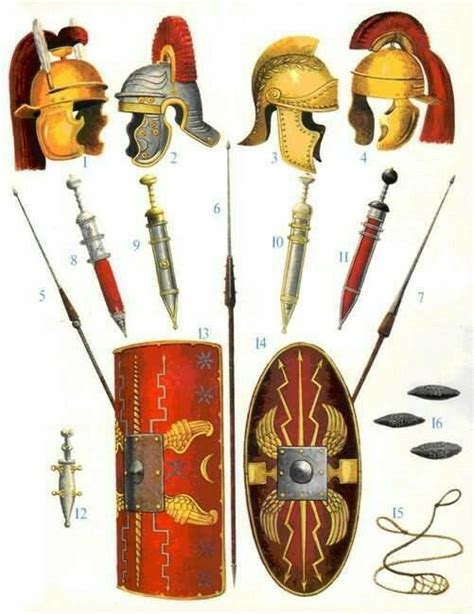Armaments Of The Roman Army Roman History Ancient War Roman Warriors