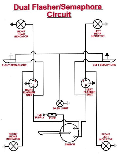 Wiring Diagram For Indicators Wiring Diagram And Schematics