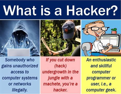 Hacker Definition Or Meaning Market Business News
