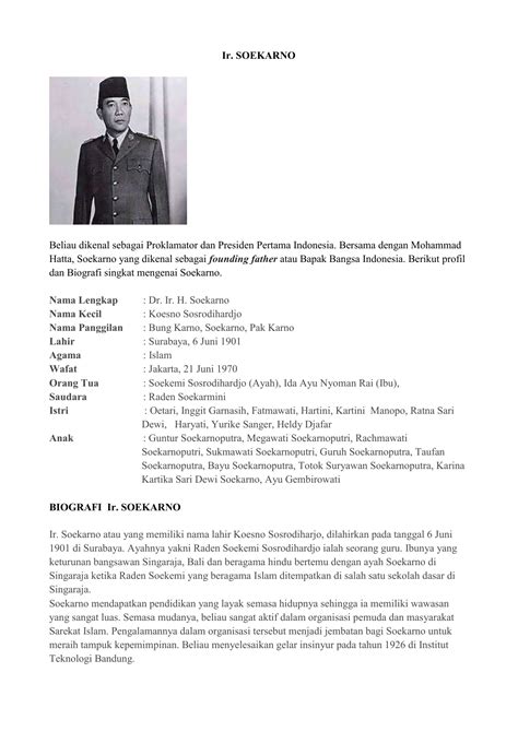 Contoh Biografi Pahlawan Singkat Amat