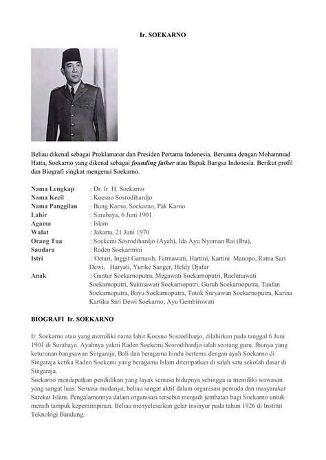 Biografi Pahlawan