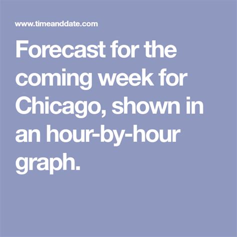 20, 1985, but many of the city's lowest recorded temperatures came from arctic snaps in. Forecast for the coming week for Chicago, shown in an hour-by-hour graph. in 2020 | Chicago ...