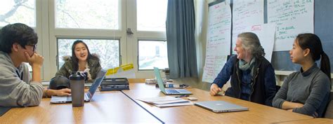 Planning esol efl lesson plans. ESOL - The Putney School