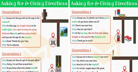 How To Ask For And Give Directions In English With Examples 7esl