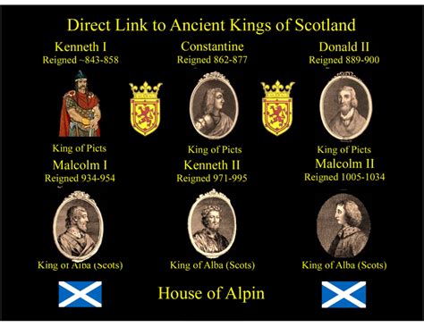 Direct Descendant To Ancient Kings Of Scotland Genealogy And History Pinterest History