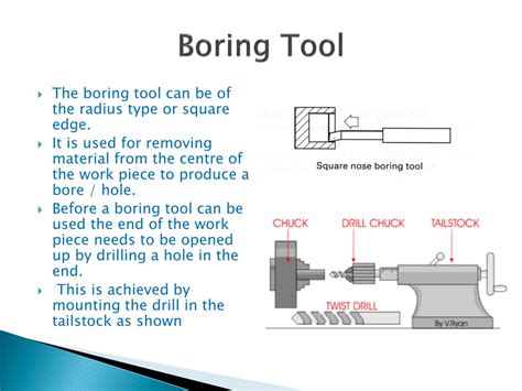 Ppt Lathe Tools Powerpoint Presentation Free Download Id6991560