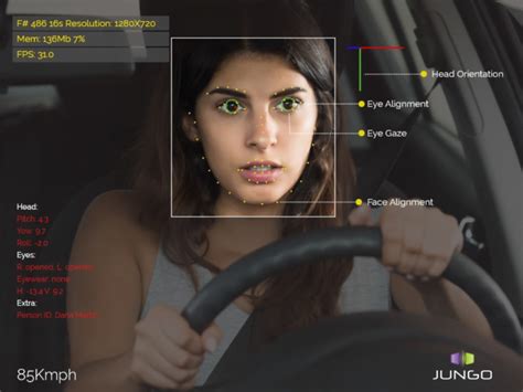 Driving Safety In The Age Of Gsr 2024 How Driver Monitoring Systems