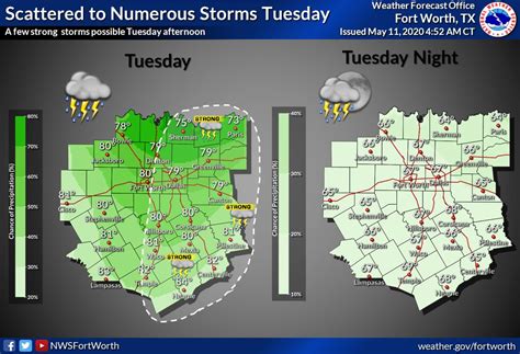 Nws Fort Worth On Twitter An Unsettled Weather Pattern Returns This