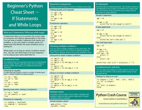 Scratch To Python Cheat Sheet Hot Sex Picture