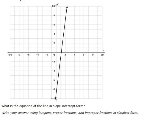 What Is The Equation Of The Line In Slope Intercept Form Write Your Answer Using Integers