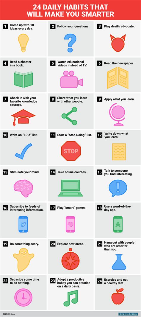 24 Daily Habits That Will Make You Smarter Infograph