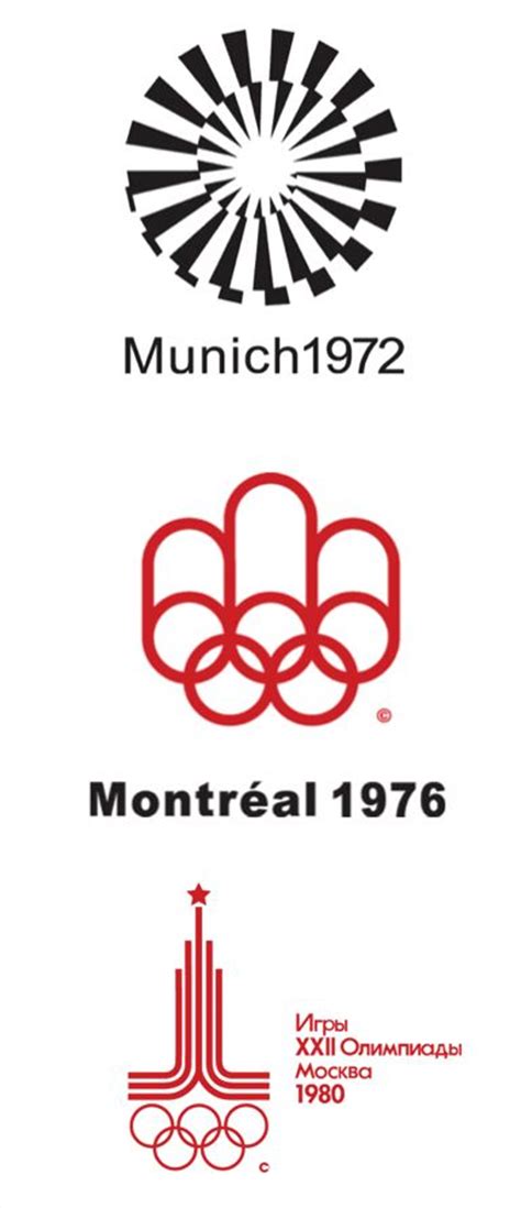 Letné olympijské hry 1992 (sk); La evolución del logotipo de los Juegos Olímpicos | Telling