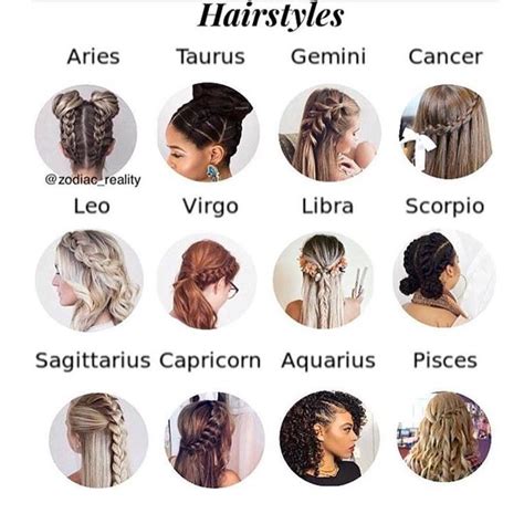 We did not find results for: 6,292 Likes, 72 Comments - Horoscope Fashion (@horofashion ...