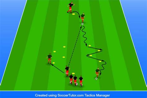 10 Soccer Warm Up Drills To Get Your Players Locked In Soccer Warm