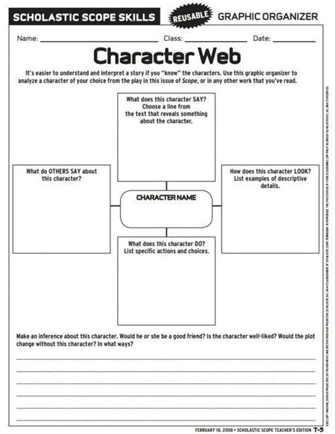 ️indirect And Direct Characterization Worksheet Free Download
