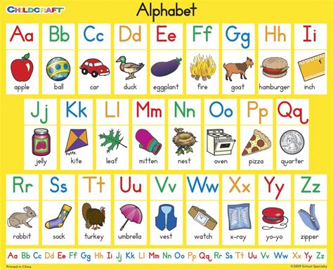 Buzzfeed staff, uk inuit russian tagalog norwegian urdu finnish icelandic tagalog korean gaelic. Childcraft Student Sized English Alphabet Chart, 11 x 9 ...