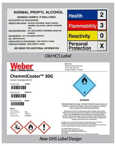 Ghs label template excel design and style software pertaining to lx series label machines fx400efx500e foil printer and lp130e persp. Old Vs. New - Chemical Labeling #GHS #HCS #Labels