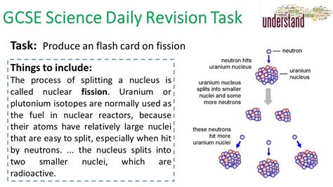 Gcse Science Daily Revision Task 72 Fission Youtube