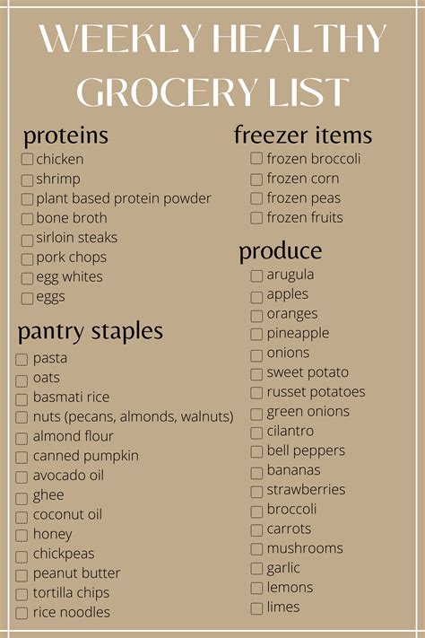 Healthy Affordable Grocery List Essentials Healthy Affordable Grocery