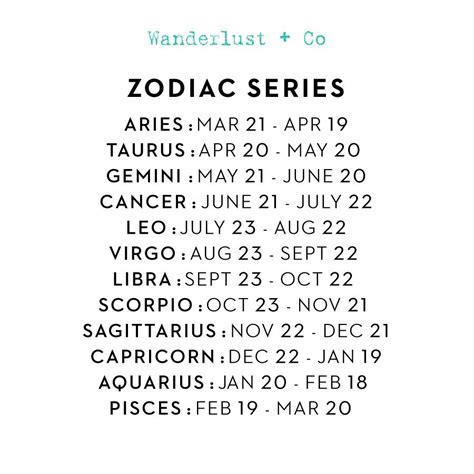 Capricorn Zodiac Gold Bracelet Zodiac Star Signs Zodiac Zodiac Signs