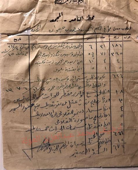 تقبل الله منا ومنكم صالح الاعمال واعاده الله علينا وعليكم وعلى الامة الاسلامية بالخير والبركات وكل عام وانتم بخير. موالات رياض احمد / Ø±ÙŠØ§Ø¶ Ø§Ø­Ù…Ø¯ Ø§Ù„Ø¨ÙˆÙ… Ù…ÙˆØ§Ù„Ø ...