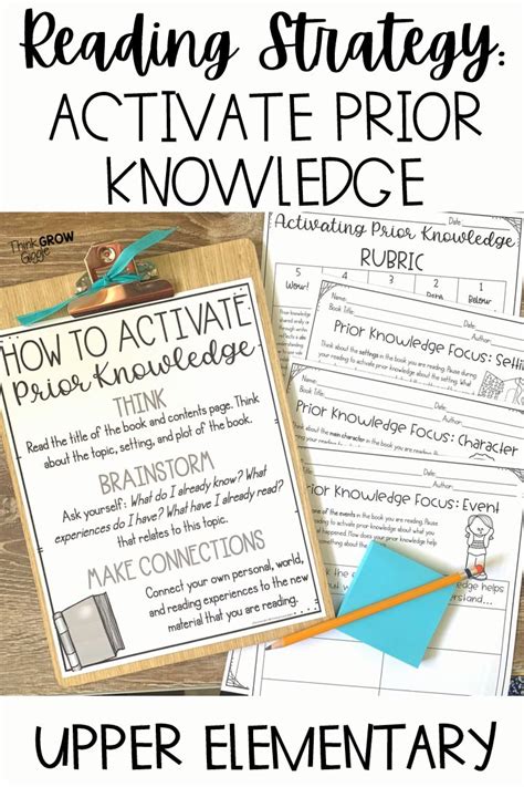 Activating Prior Knowledge Activities Distance Learning Video Video