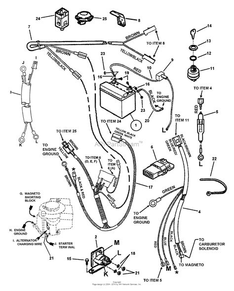 Assortment of riding lawn mower ignition switch wiring diagram. 12 5 Hp Murray Riding Lawn Mower Wiring Diagram | Wiring Diagram Database