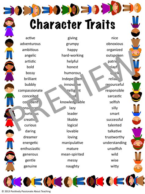 Character Traits List Trait Gambaran 30 Worksheet 3rd Grade Education