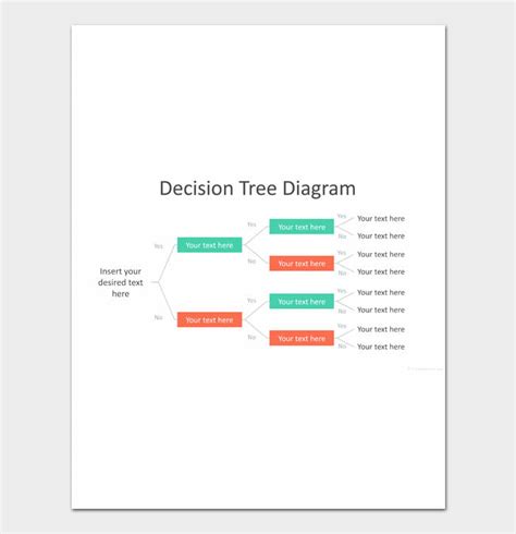13 Printable Decision Tree Templates 100 Free