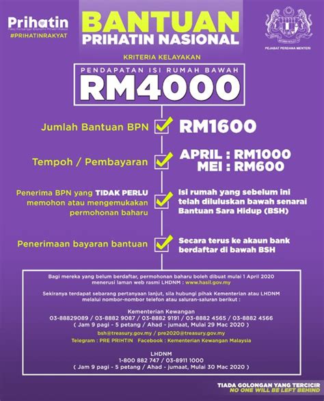 Suami saya dipenjara, boleh kah saya memohon bantuan ? Cara Memohon Bantuan Prihatin Nasional (BPN)