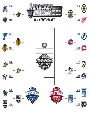 However, there are some tweaks. Nhl Bracket 2019 Printable